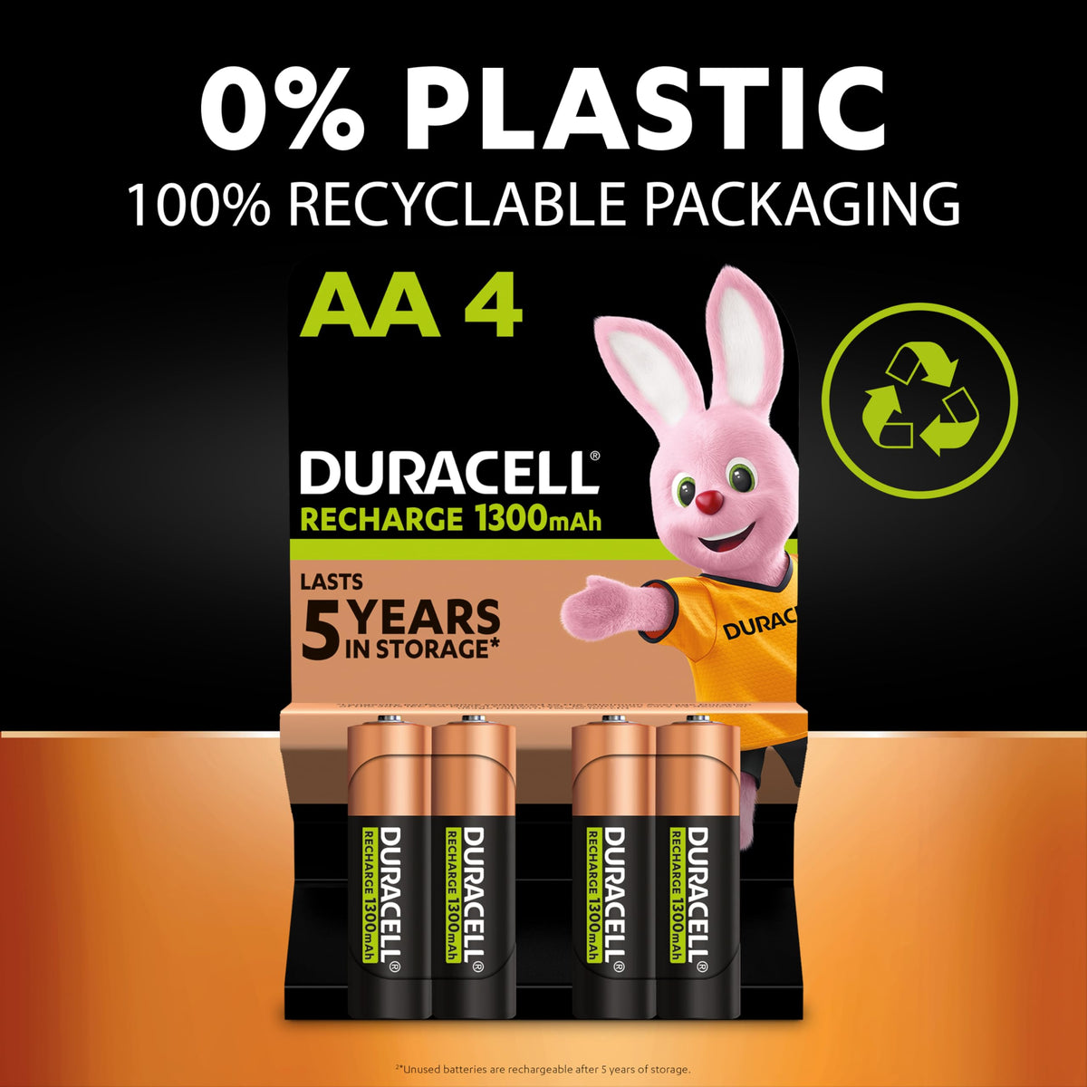 DURACELL AA Rechargeable Batteries (4 Pack) 1.2V, 2500 mAh NiMH