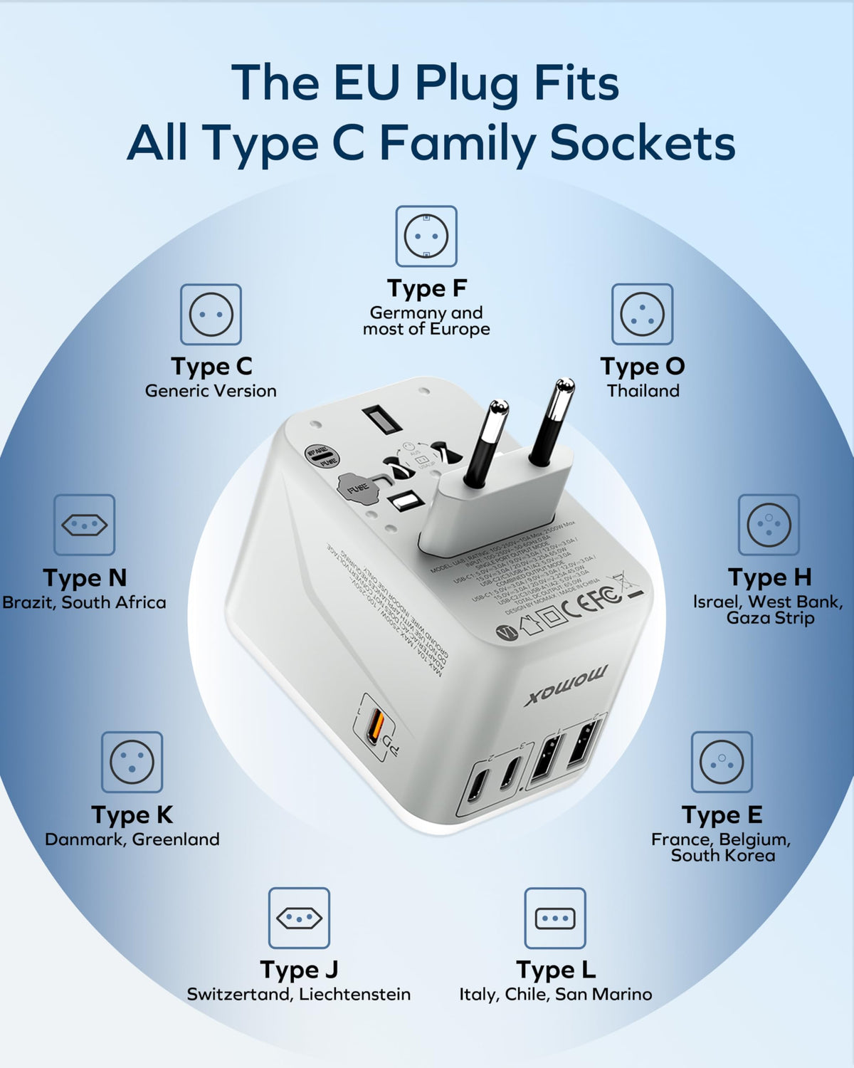 MOMAX Universal Travel Adapter 70W GaN Travel Plug Adapter for UK/EU/AU/US