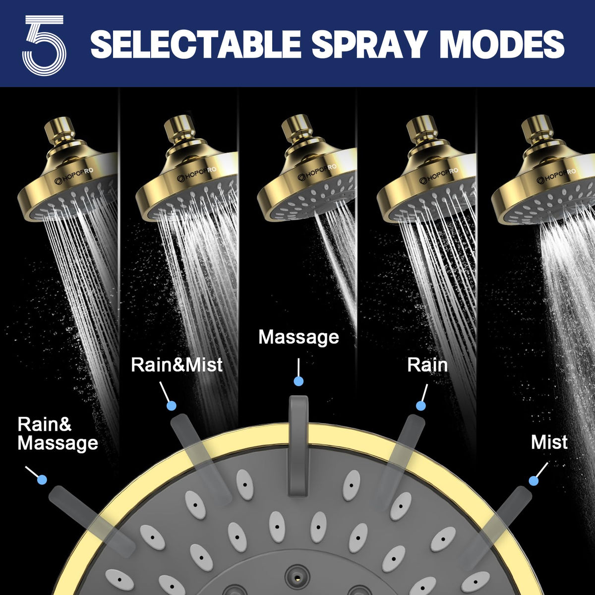 High Pressure Shower Head, HOPOPRO 5-Mode Fixed Showerhead, NBC Recommended