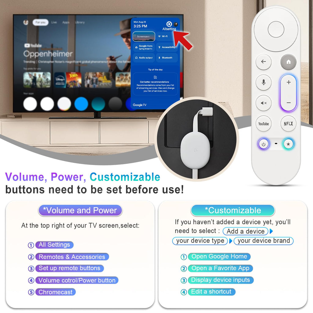 Universal TV Remote for Hisense-Smart-TV-Remote-Control-Replacement