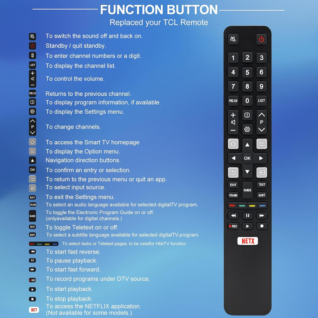 Replacement TCL TV Remote Control RC802N for TCL Android & LCD LED 4K Smart TVs: 32DS520, 40S6000FS, 49S6000FS, 49DP600, F43S5916, 50DP600, H32S5916, U49P6016, U55P6006 – No Setup Required