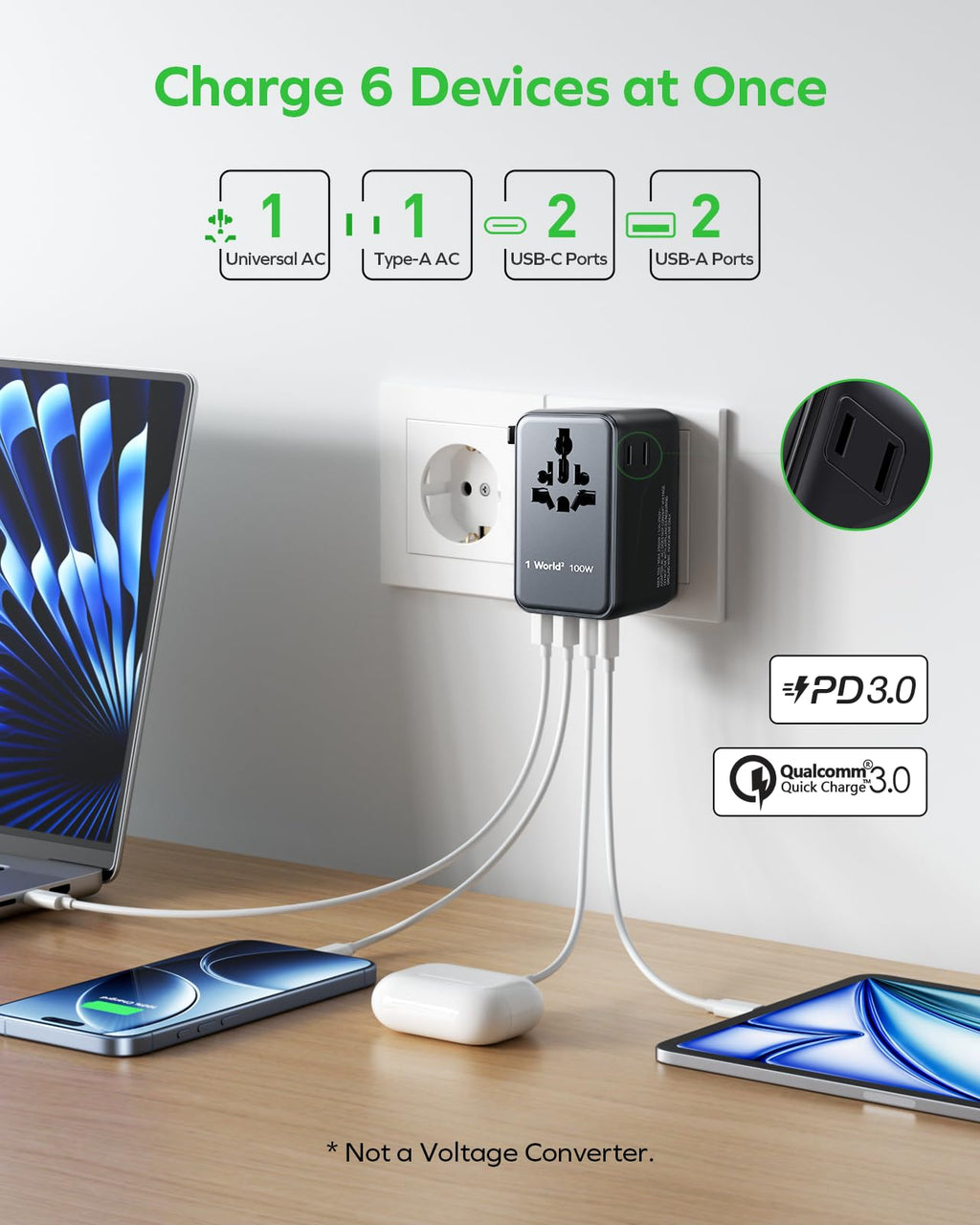 MOMAX Universal Travel Adapter 70W GaN, Travel Plug Adapter for UK/EU/AU/US