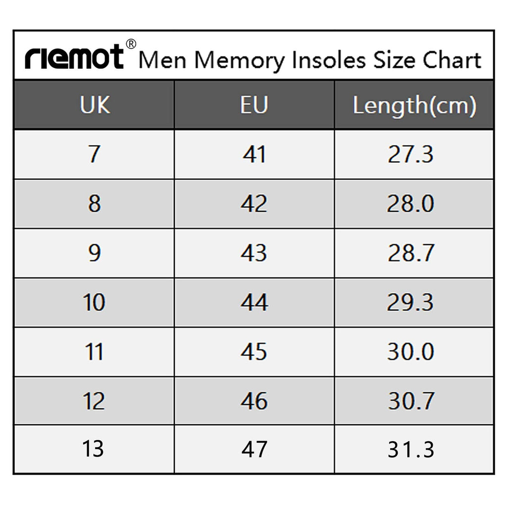 riemot Memory Foam Insoles for Men and Women - Replacement Shoe Inserts Comfort Cushioning for Sports Shoes, Trainers, Sneakers, Work Boots and Walking Shoes, Black with Yellow Base, UK8 / EU42