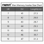 riemot Memory Foam Insoles for Men and Women - Replacement Shoe Inserts Comfort Cushioning for Sports Shoes, Trainers, Sneakers, Work Boots and Walking Shoes, Black with Yellow Base, UK8 / EU42