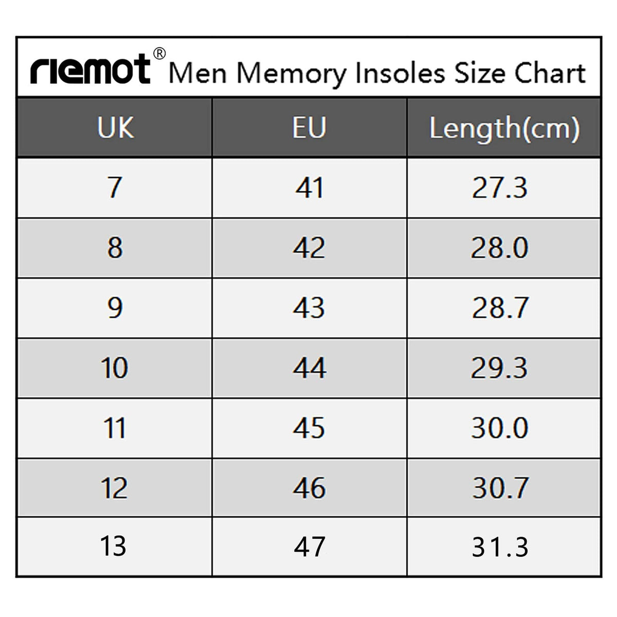 riemot Memory Foam Insoles for Men and Women - Replacement Shoe Inserts Comfort Cushioning for Sports Shoes, Trainers, Sneakers, Work Boots and Walking Shoes, Black with Yellow Base, UK8 / EU42