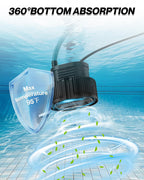 AgiiMan 850GPH Pool Cover Pump, Submersible Sump Pump above Ground