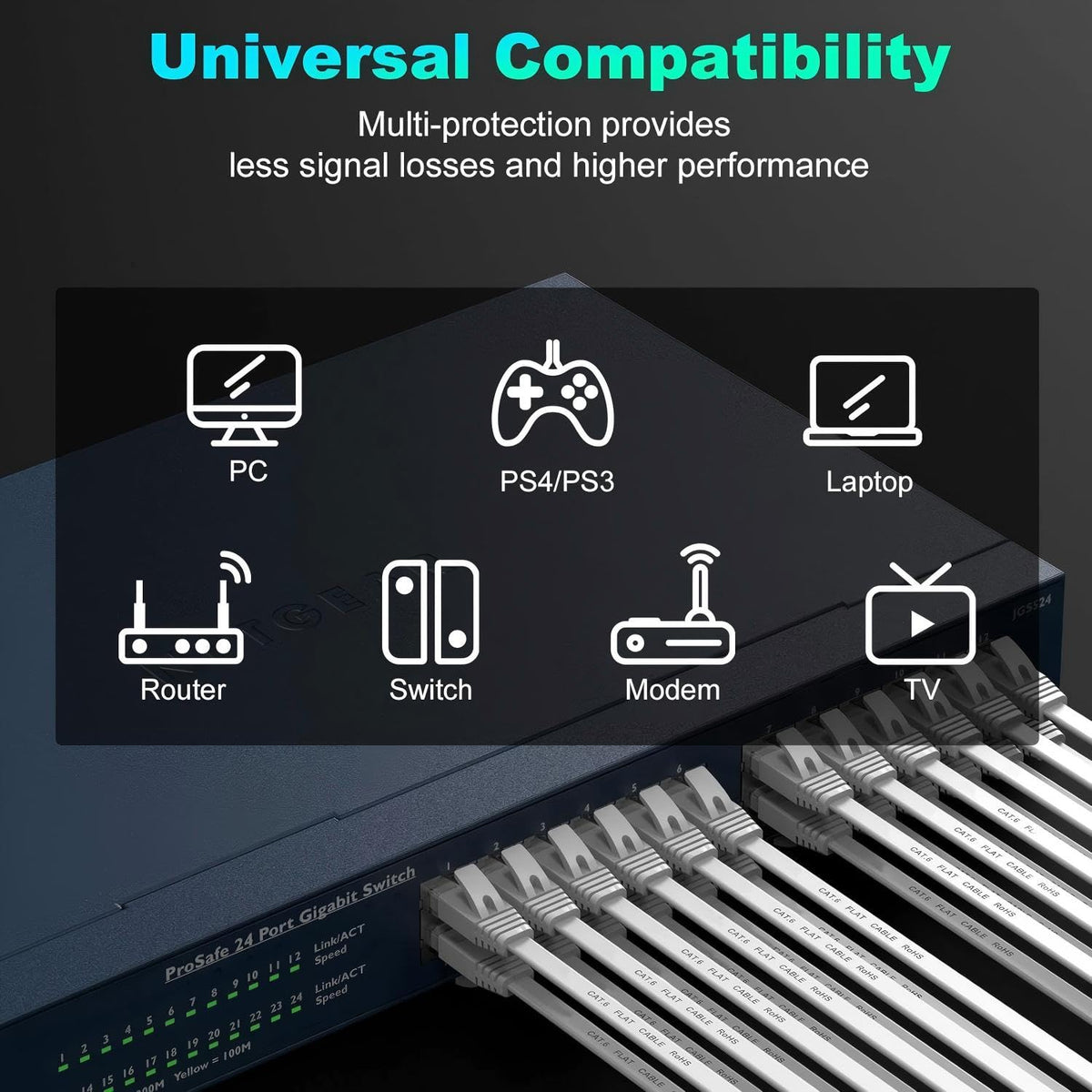 Ethernet Cable 30M, Cat6/Cat 6e Long Internet Cable,Flat Network Patch Cord