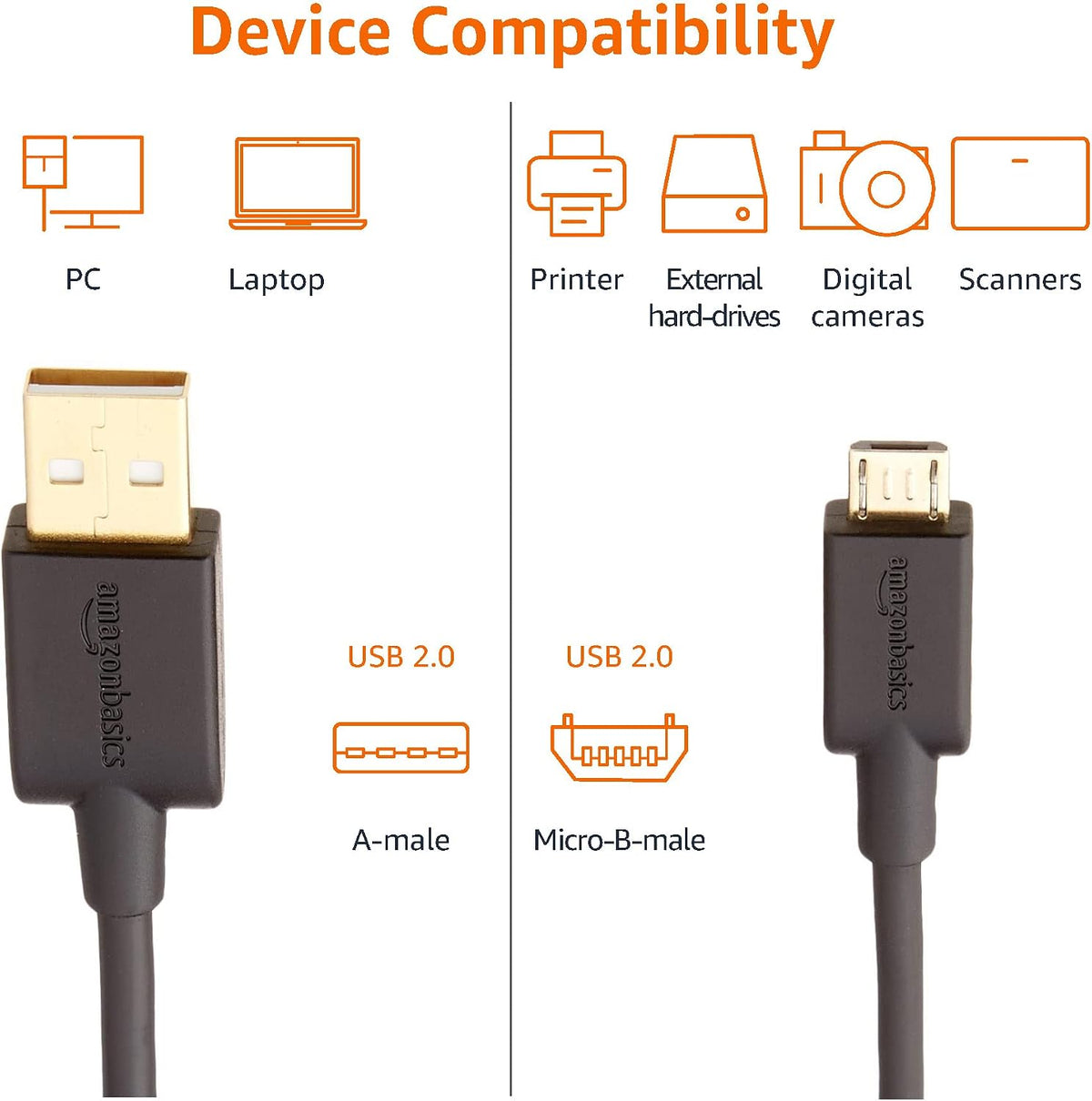 Amazon Basics 5-Pack Micro USB Cable, USB 2.0, 3 m, Black
