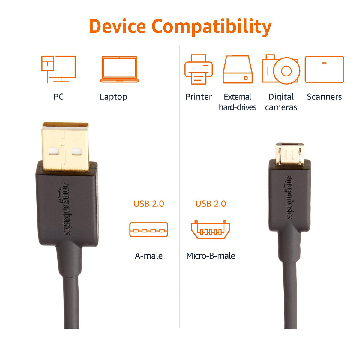 Amazon Basics 5-Pack Micro USB Cable, USB 2.0, 3 m, Black
