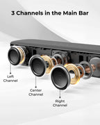 ULTIMEA 2.1ch Soundbar All-in-one, Built-in Subwoofer for TV