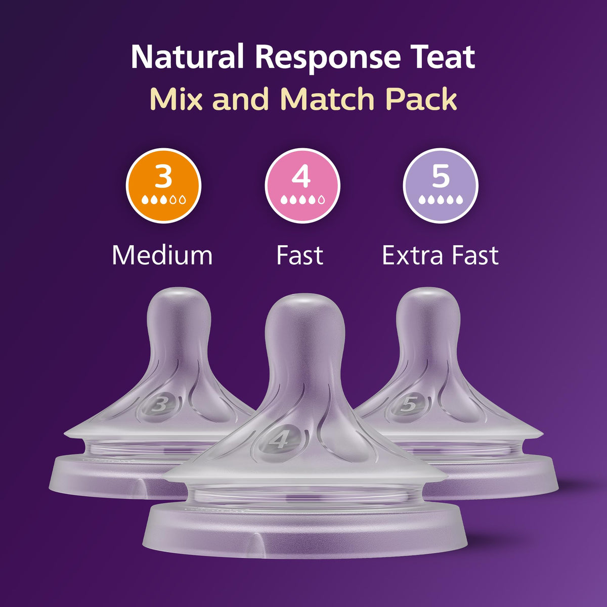 Philips Avent Natural Response Bottle Teat - 2 x Baby Bottle Flow 4 Teats for Babies Aged 3+ Months, BPA Free (Model SCY964/02)