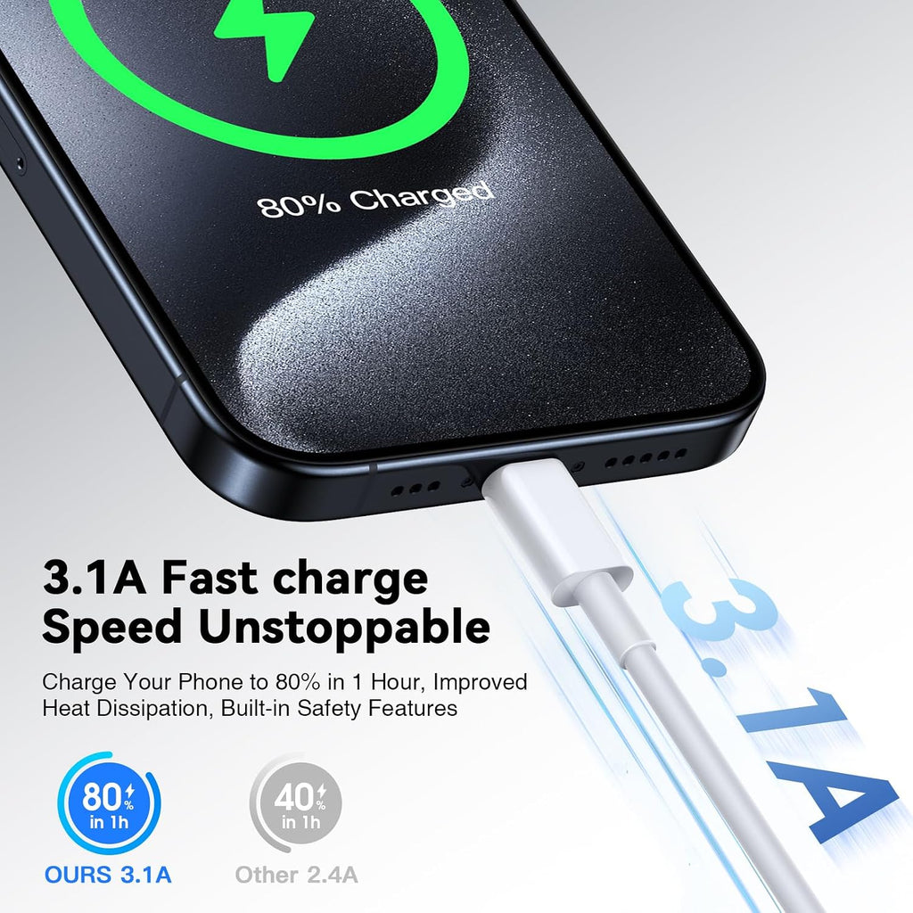 Ofuca 2Pack 1.8M USB C Charger Cable, USB to USB C Cable Fast Charging