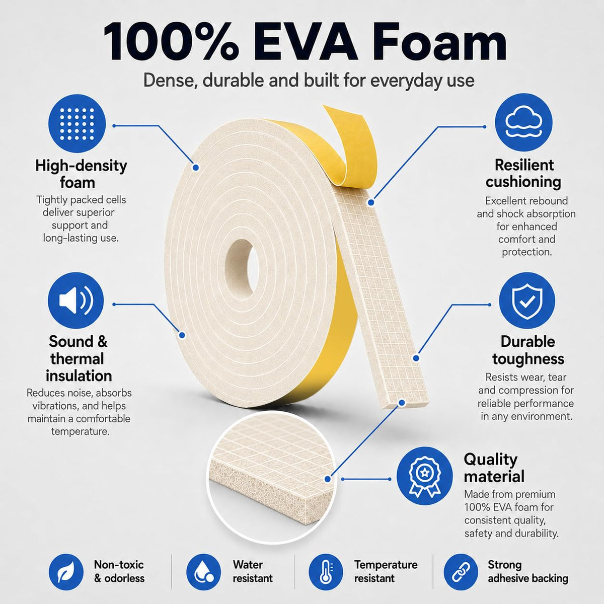 EVA Weather Stripping Foam Insulation Tape with Adhesive Foam Door Seal Weather Strip for Door Frame/Window/Gaps/Insulation/Buffer