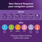 Philips Avent Natural Response Bottle Teat - 2 x Baby Bottle Flow 4 Teats for Babies Aged 3+ Months, BPA Free (Model SCY964/02)