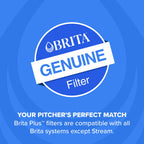 Brita Standard Pitcher and Dispenser Replacement Water Filters, White, 4