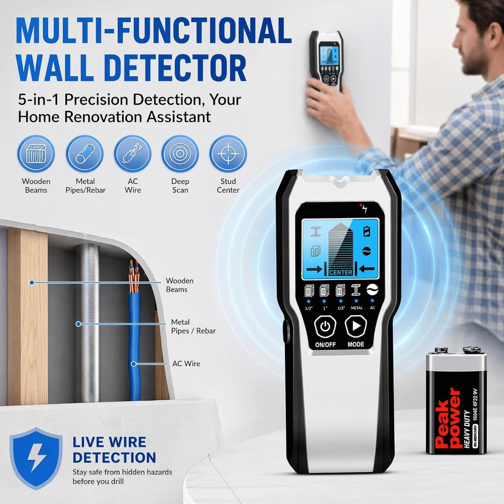 FOLAI Upgraded TH550 Stud Finder Wall Scanner - 5 in 1 Stud Detector Detector Beam Finders Wall Detector Sensor Center Finding with LCD Display for Wood AC Wire Metal Studs Cable Joist Detection