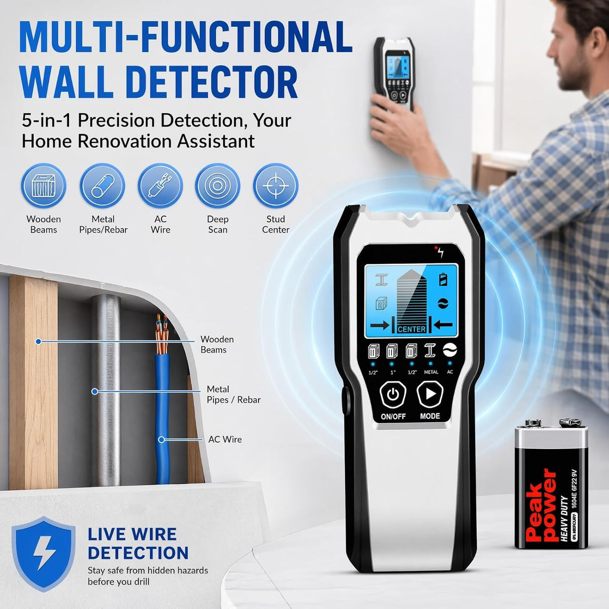 FOLAI Upgraded TH550 Stud Finder Wall Scanner - 5 in 1 Stud Detector Detector Beam Finders Wall Detector Sensor Center Finding with LCD Display for Wood AC Wire Metal Studs Cable Joist Detection