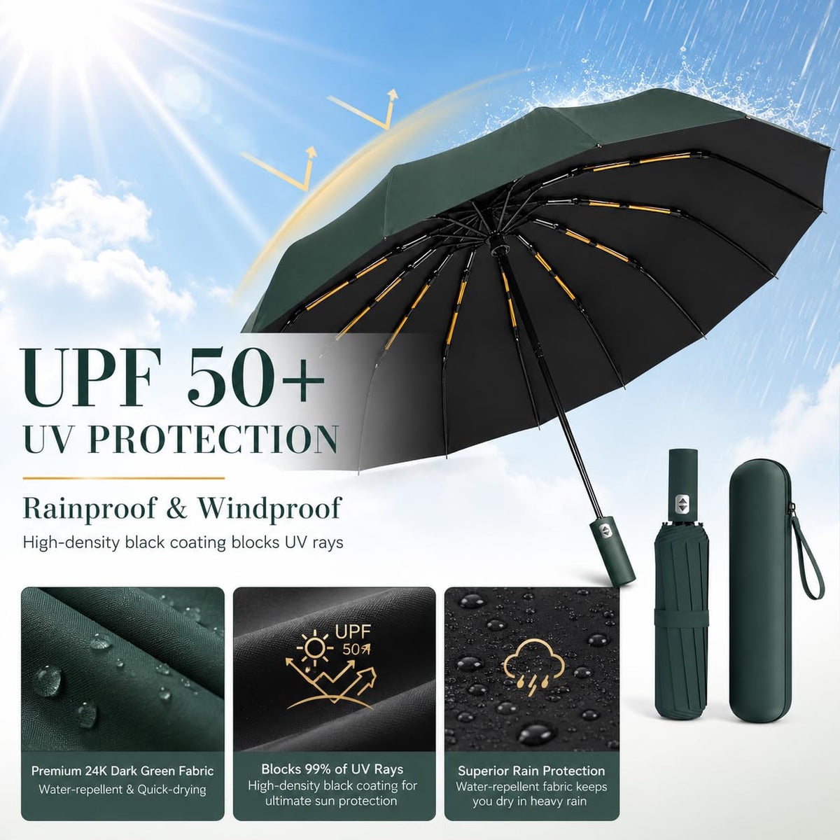 24K Strongest Windproof Travel Compact Umbrella Sturdy Frame Automatic Umbrella for Women & Men