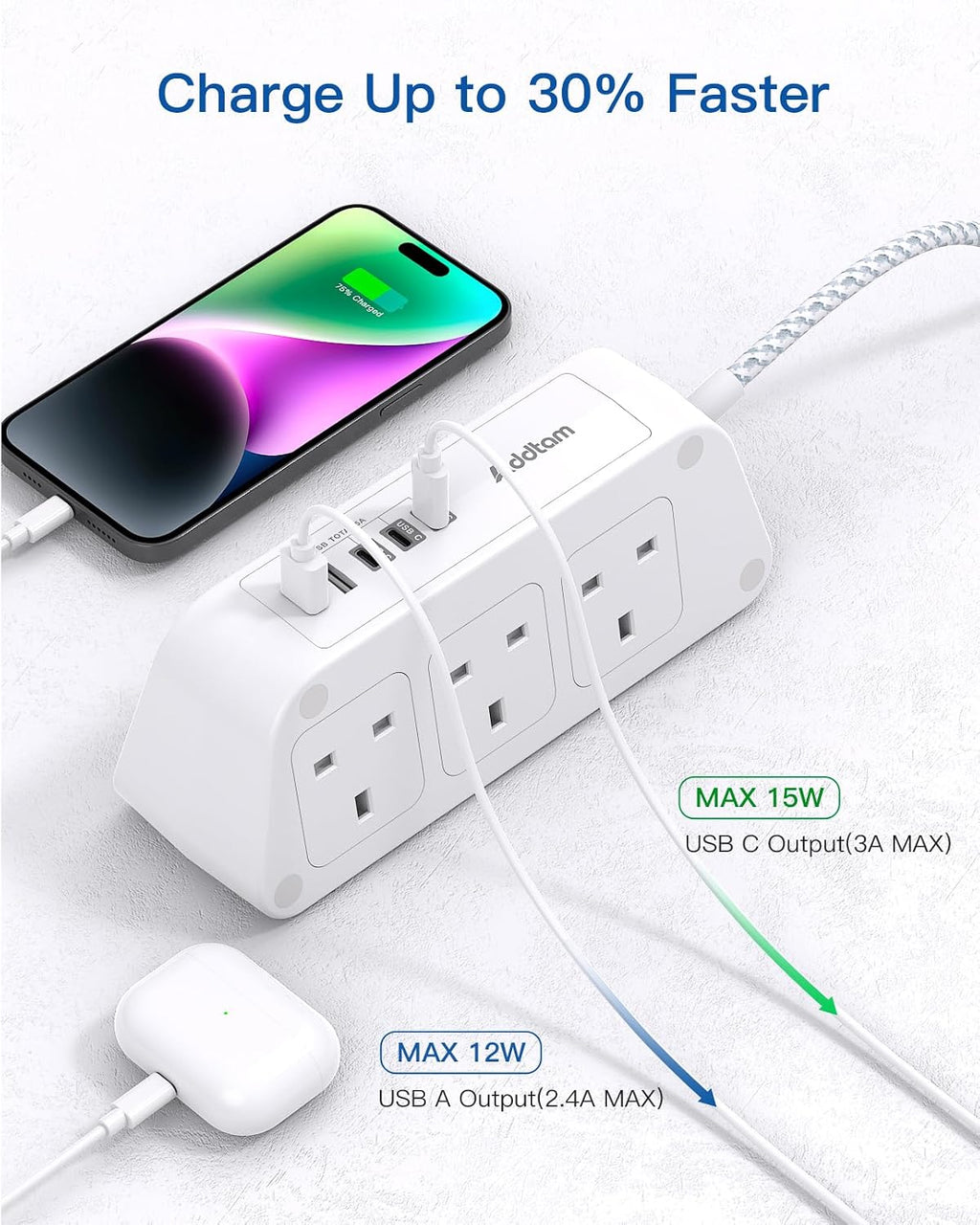 Extension Lead with USB Slots, 6 Way Outlets 5 USB (5A, 3 USB- C Port),1.6M