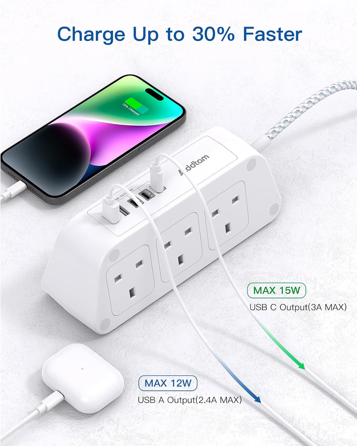Extension Lead with USB Slots, 6 Way Outlets 5 USB (5A, 3 USB- C Port),1.6M