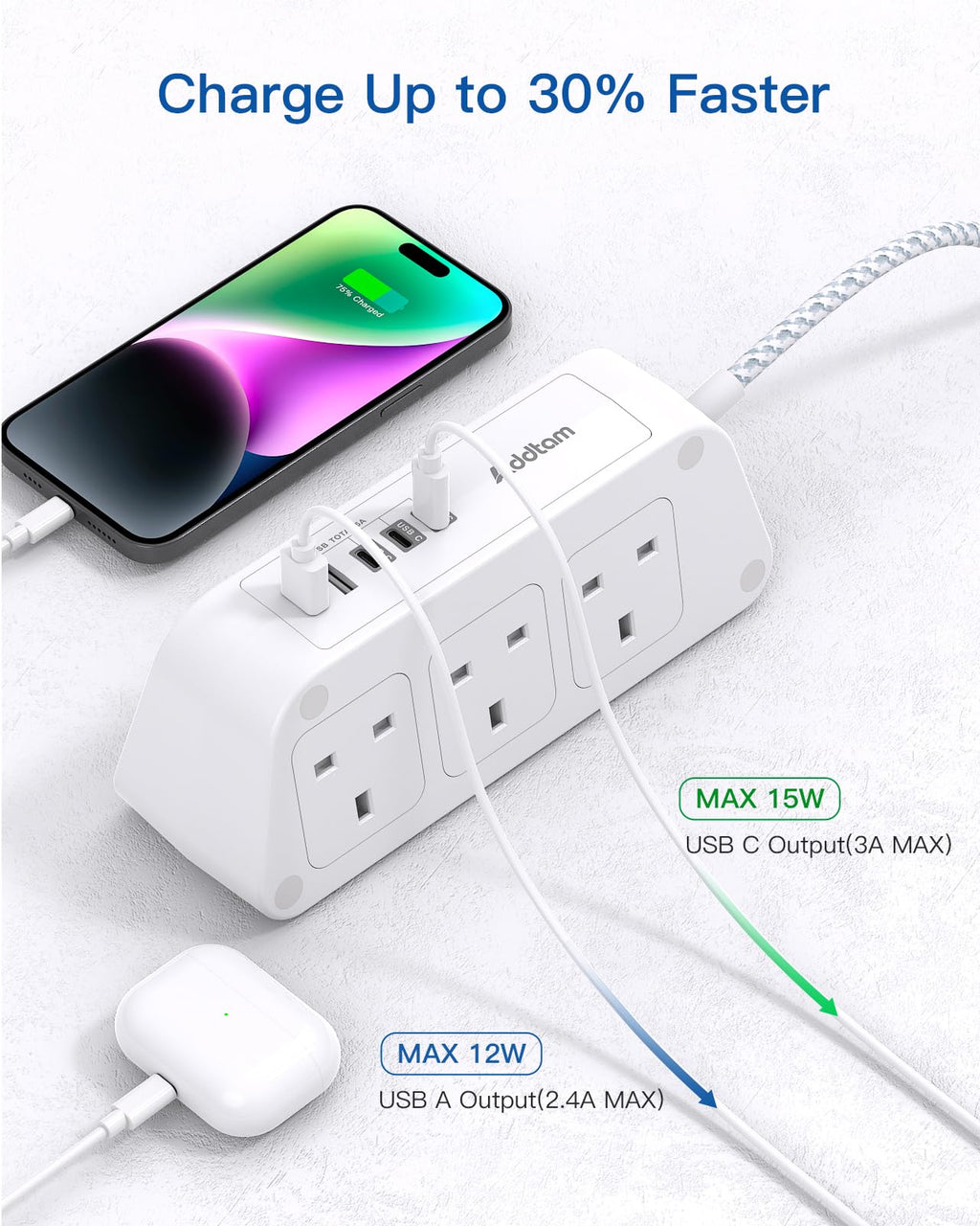 Extension Lead with USB Slots, 6 Way Outlets 5 USB (5A, 3 USB- C Port),1.6M