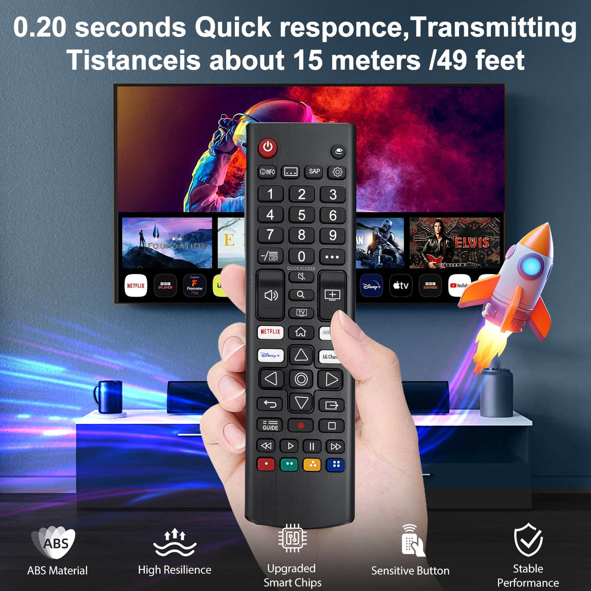 Replacement Voice Remote Control for Google Chromecast 4k Snow Streaming Media Player,Remote for Chromecast with Google TV HD/4K,Voice Remote Controls Replacement(Remote Control Only)