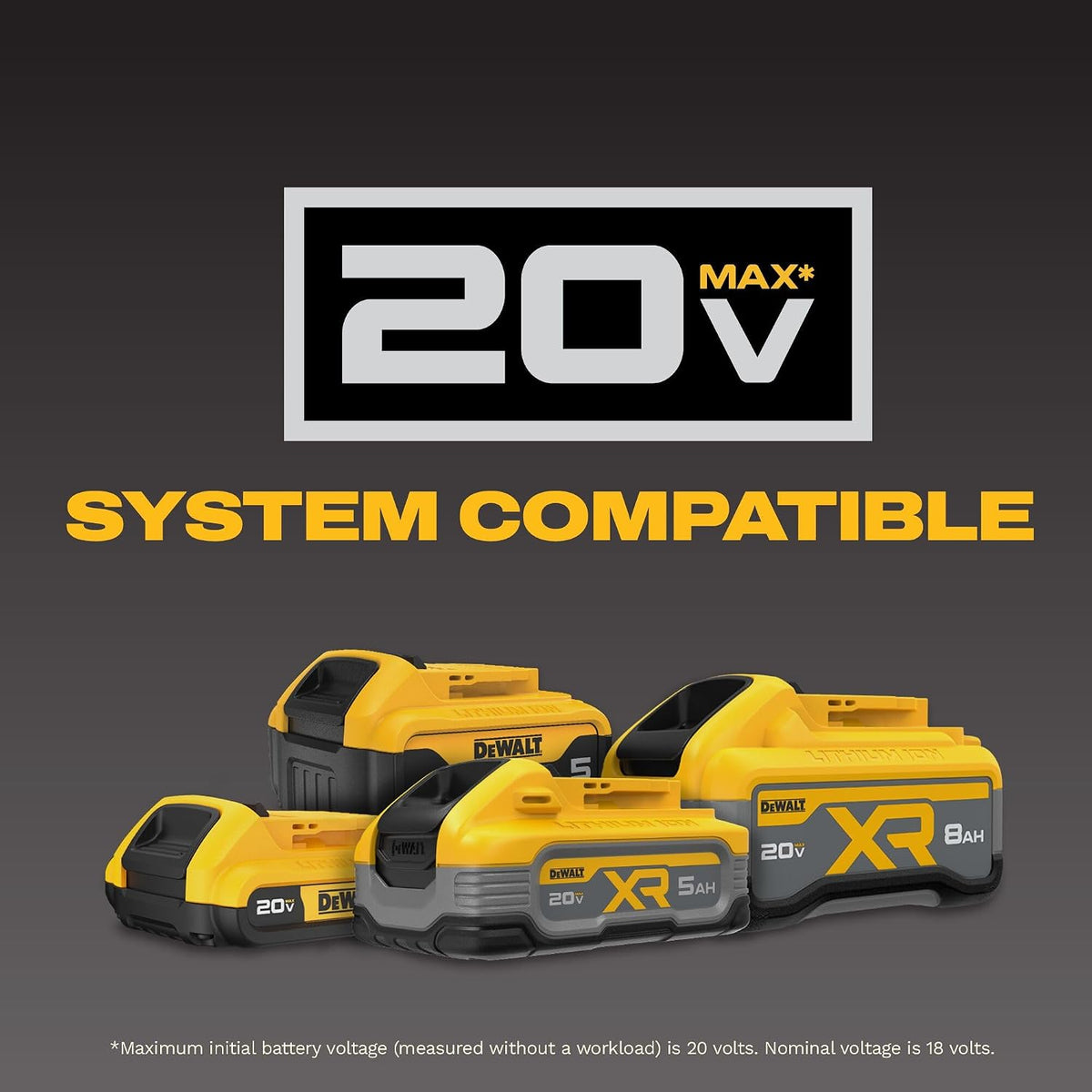DEWALT 20V MAX Drill and Impact Driver (DCK240C2)
