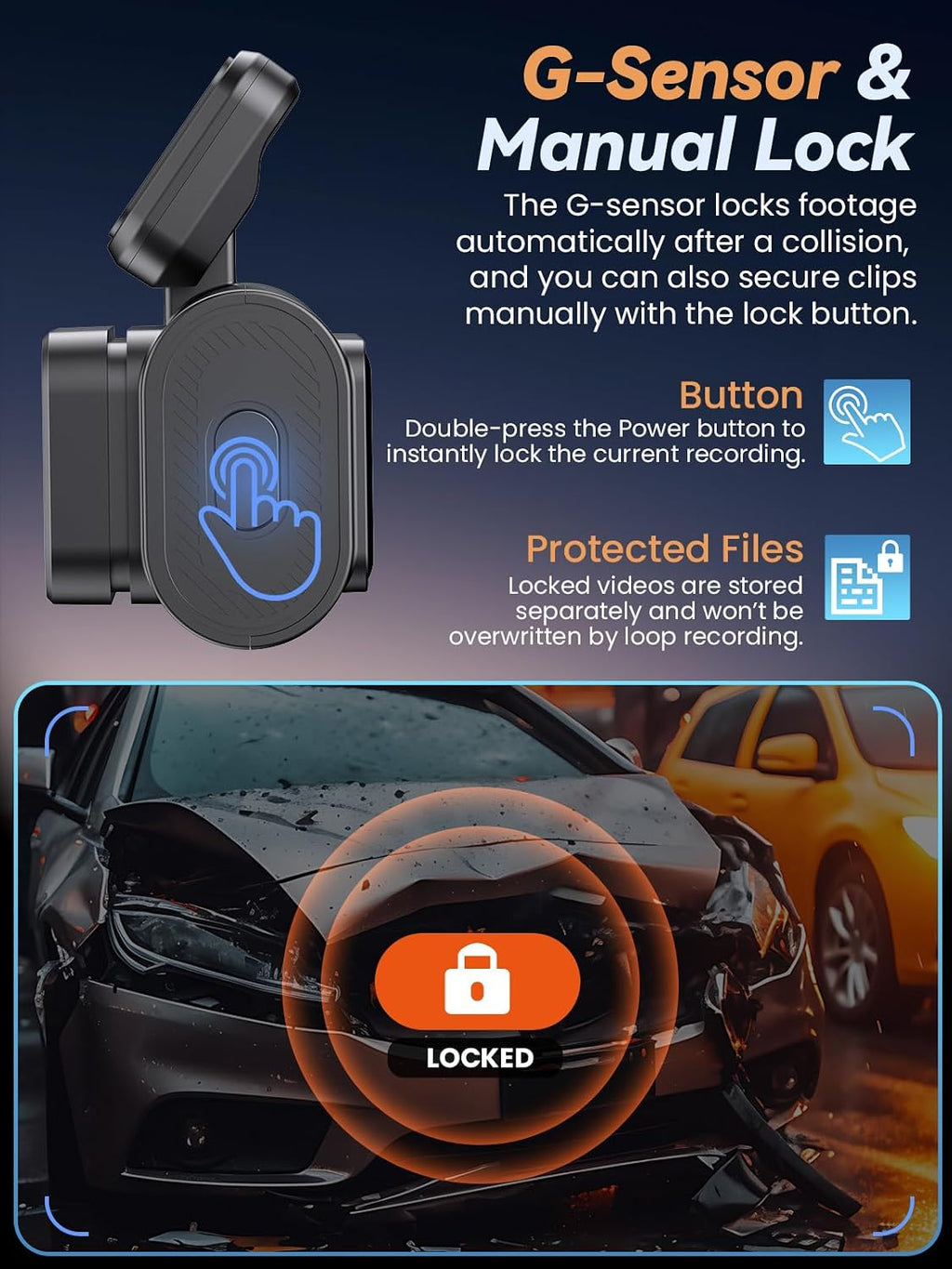 Dash Cam Front and Rear 4K+1080P, 64GB Card, Night Vision, WDR