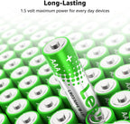 Lepro AAA Alkaline Batteries 12 Pack, 1200mAh Triple A Battery Long Lasting