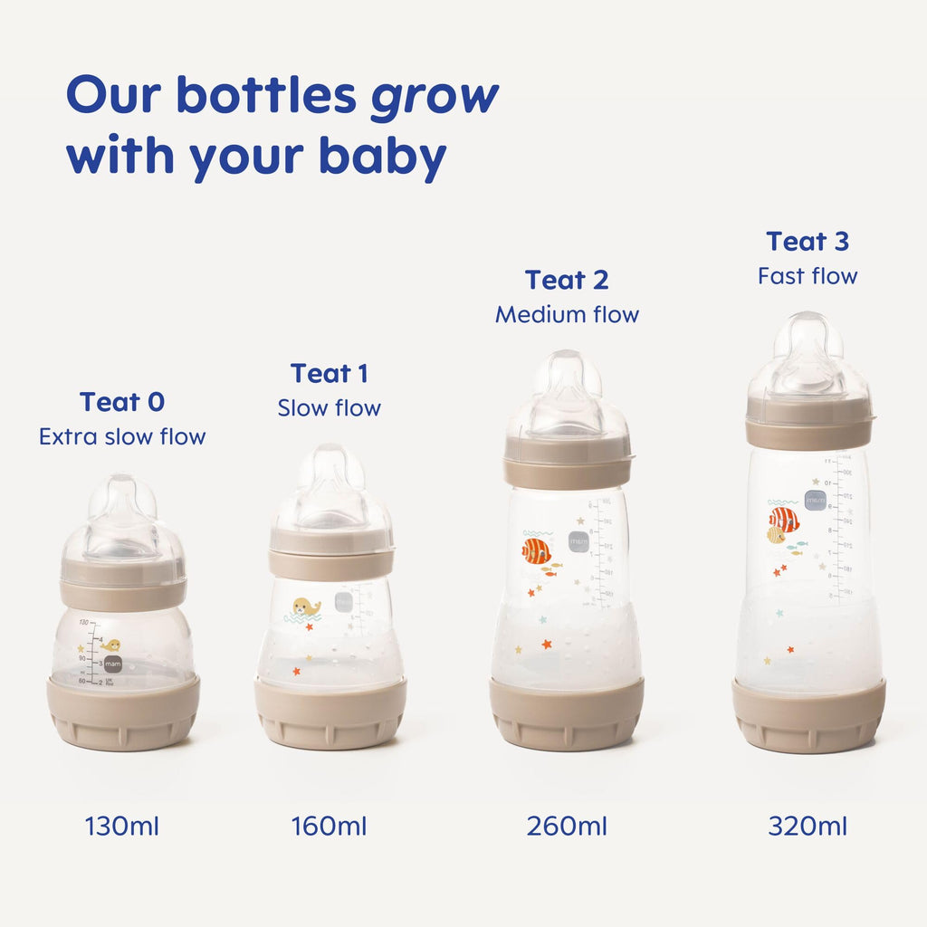 MAM Easy Start Anti-Colic Bottle, 1x 130ml, Self-Sterilising, Linen