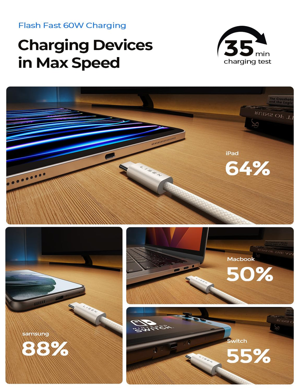 LISEN USB C to USB C Cable Charger 60W 4-Pack [0.5/1/2/2M] USBC to USBC