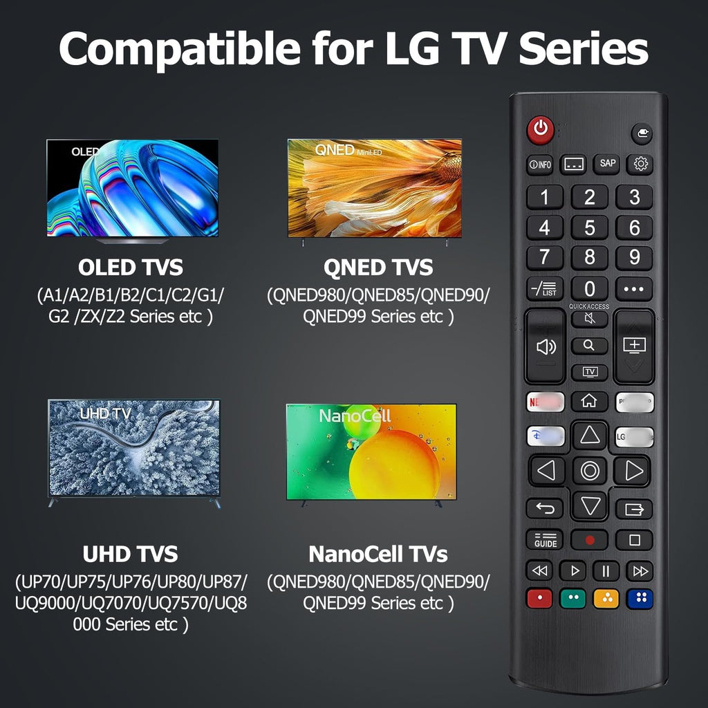 Samsung Universal TV Remote Control – Samsung TV Remote Replacement with Netflix, Prime Video, Rakuten Buttons for All S amsung LED QLED UHD 4K 8K Smart TVs
