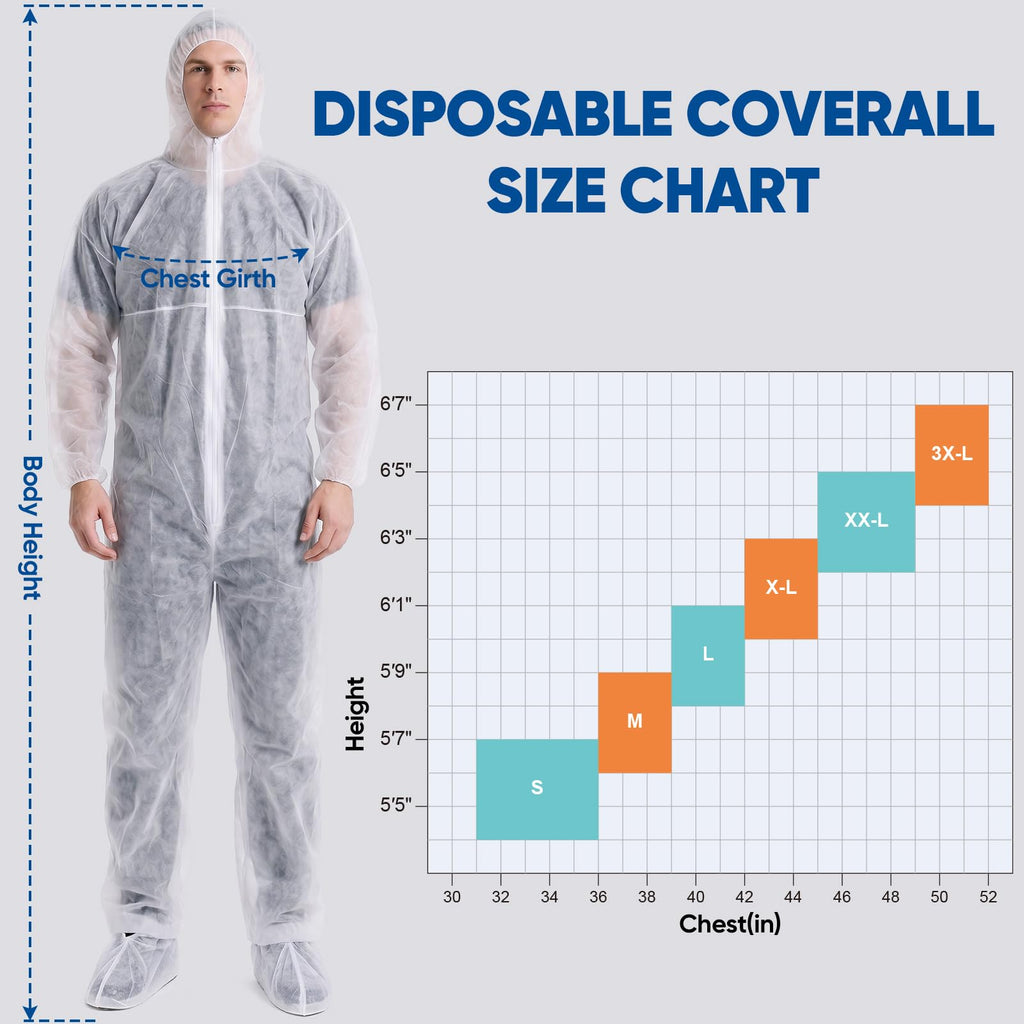 TICONN Hazmat Suit Disposable Coveralls, Full Body Lab Overall Paint Suit