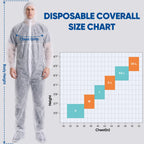 TICONN Hazmat Suit Disposable Coveralls, Full Body Lab Overall Paint Suit