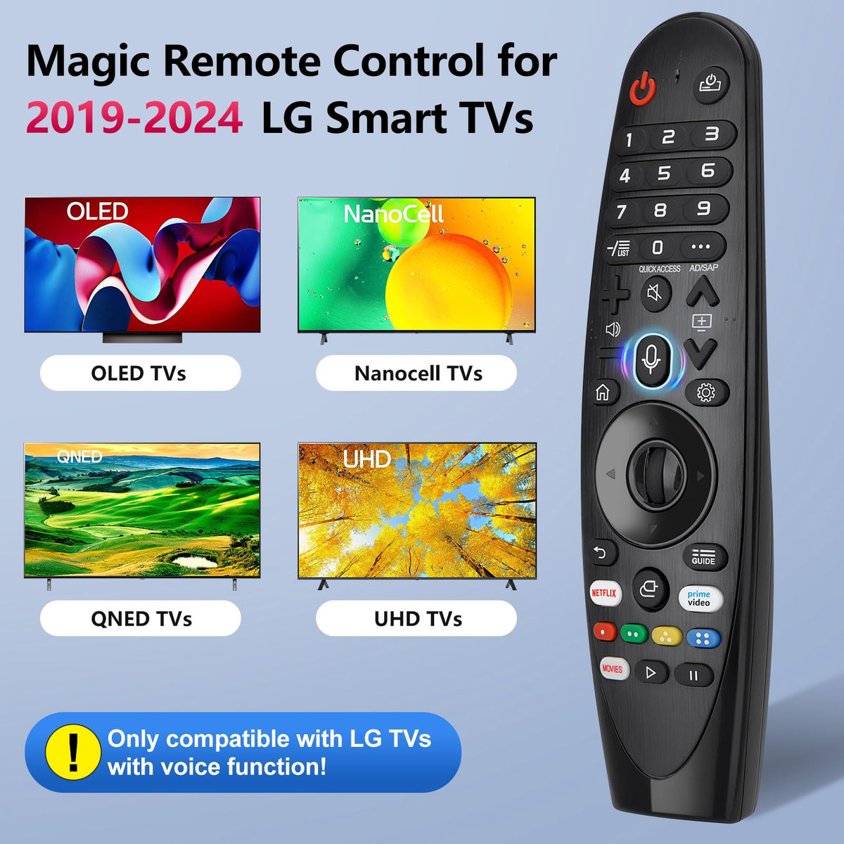for Hisense TV Remote Control, Universal for Hisense Smart TV, Replacement