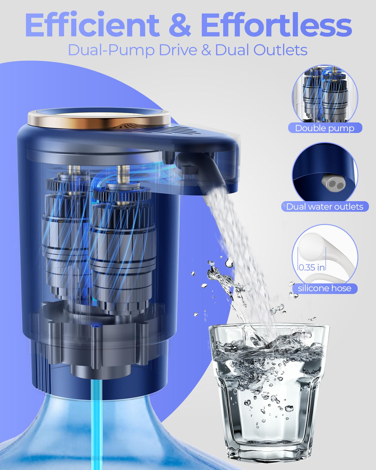 Water Jug Pump for 5 Gallon Bottle – Portable Electric USB-C Charging Dispenser, Dual Powerful Motors, Fast Flow, Fits 2-5 Gallon Jugs – Ideal for Home, Office, Camping, RV, Beige