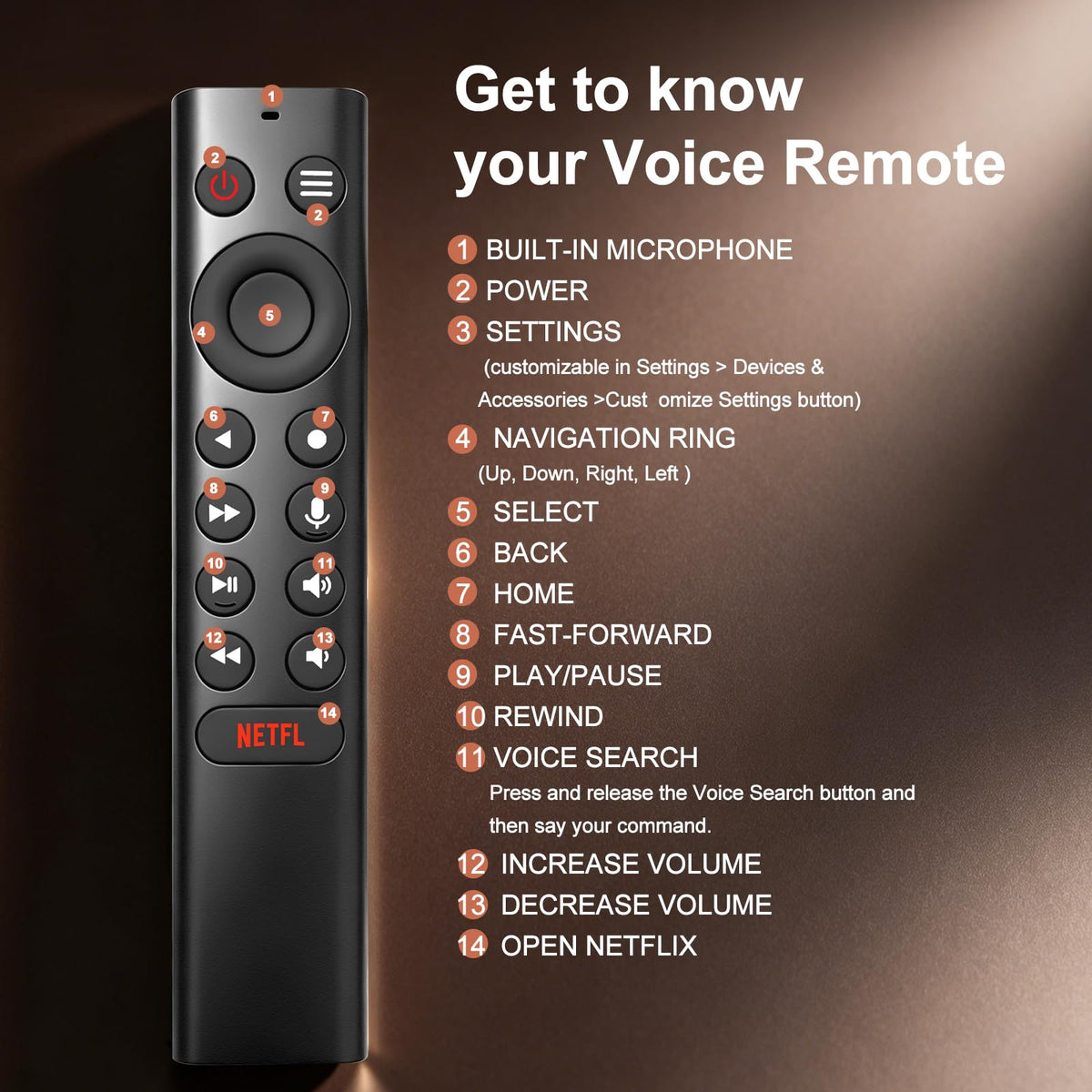 Replacement TCL TV Remote Control RC802N for TCL Android & LCD LED 4K Smart TVs: 32DS520, 40S6000FS, 49S6000FS, 49DP600, F43S5916, 50DP600, H32S5916, U49P6016, U55P6006 – No Setup Required