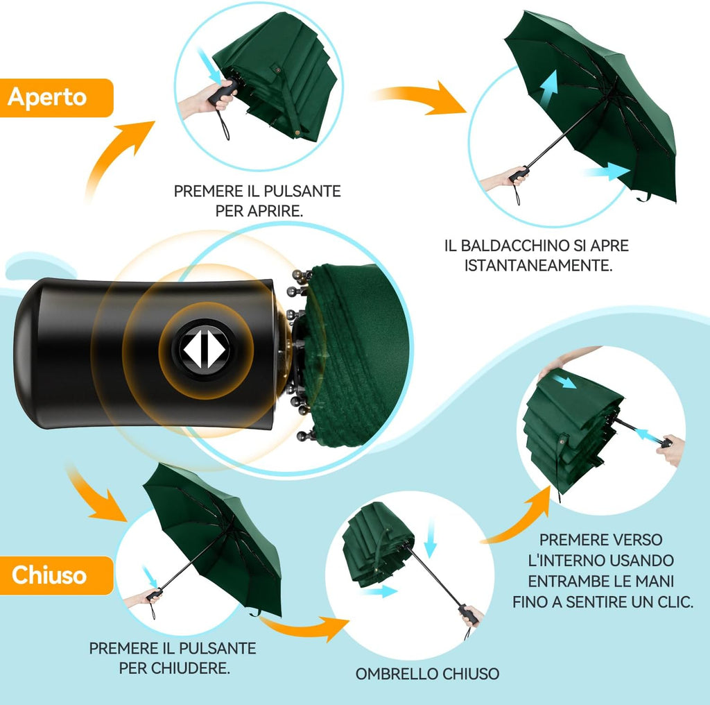 TechRise Umbrella, Compact Strong Windproof Automatic Umbrellas, Folding Lightweight, Portable Travel Golf Umbrella for Rain