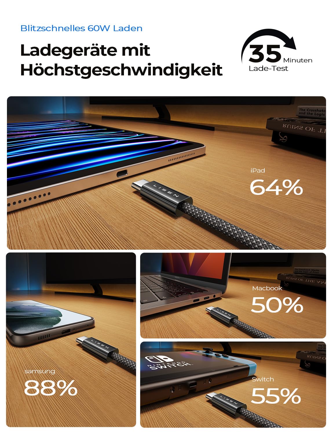 LISEN USB C to USB C Cable Charger 60W 4-Pack [0.5/1/2/2M] USBC to USBC