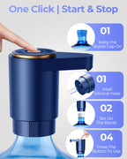 Water Jug Pump for 5 Gallon Bottle – Portable Electric USB-C Charging Dispenser, Dual Powerful Motors, Fast Flow, Fits 2-5 Gallon Jugs – Ideal for Home, Office, Camping, RV, Beige