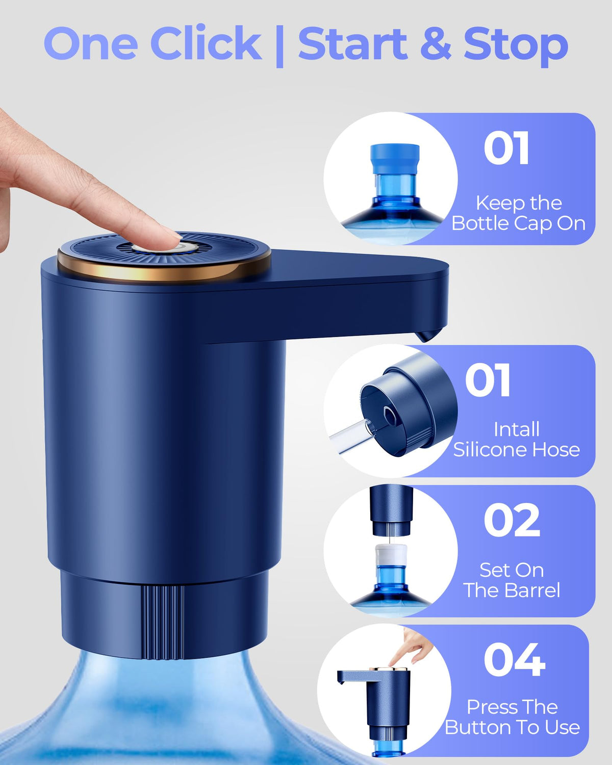 Water Jug Pump for 5 Gallon Bottle – Portable Electric USB-C Charging Dispenser, Dual Powerful Motors, Fast Flow, Fits 2-5 Gallon Jugs – Ideal for Home, Office, Camping, RV, Beige