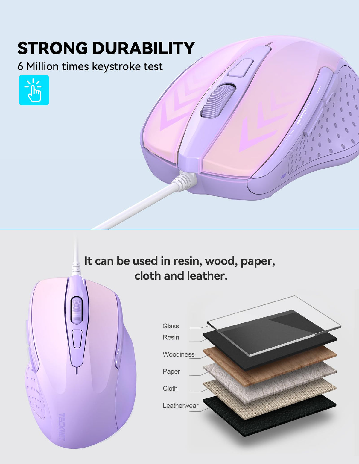 TECKNET USB Wired Mouse,6400 DPI Optical,6-Button Ergonomic Computer Mouse