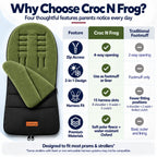 CrocnFrog Universal Baby Bunting Footmuff - Cosy Toes Fit Toddler Foot Muff for Stroller, Buggy, Pushchair & Pram Footmuffs Comes with Warm and Soft Polar Fleece Water, Wind