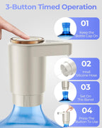 Water Jug Pump for 5 Gallon Bottle – Portable Electric USB-C Charging Dispenser, Dual Powerful Motors, Fast Flow, Fits 2-5 Gallon Jugs – Ideal for Home, Office, Camping, RV, Beige