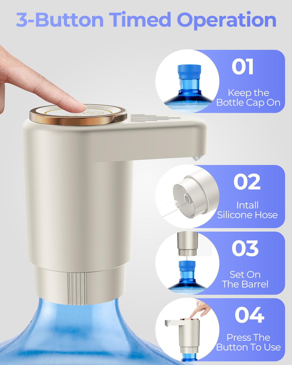Water Jug Pump for 5 Gallon Bottle – Portable Electric USB-C Charging Dispenser, Dual Powerful Motors, Fast Flow, Fits 2-5 Gallon Jugs – Ideal for Home, Office, Camping, RV, Beige