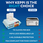Keppi 600 Pack Disposable Food Prep Gloves – Clear Polyethylene, Latex- BPA & Powder-Free – Bulk Kitchen Gloves for Cooking, Catering, BBQ, Baking, Restaurant Food Handling
