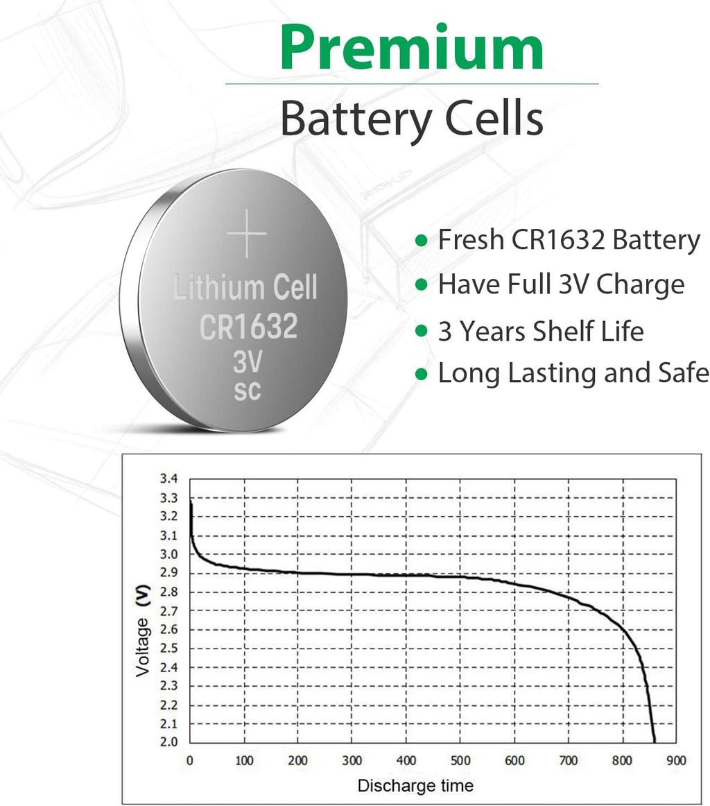 LiCB CR1632 CR 1632 3V Lithium Battery(5PCS)