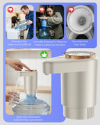 Water Jug Pump for 5 Gallon Bottle – Portable Electric USB-C Charging Dispenser, Dual Powerful Motors, Fast Flow, Fits 2-5 Gallon Jugs – Ideal for Home, Office, Camping, RV, Beige