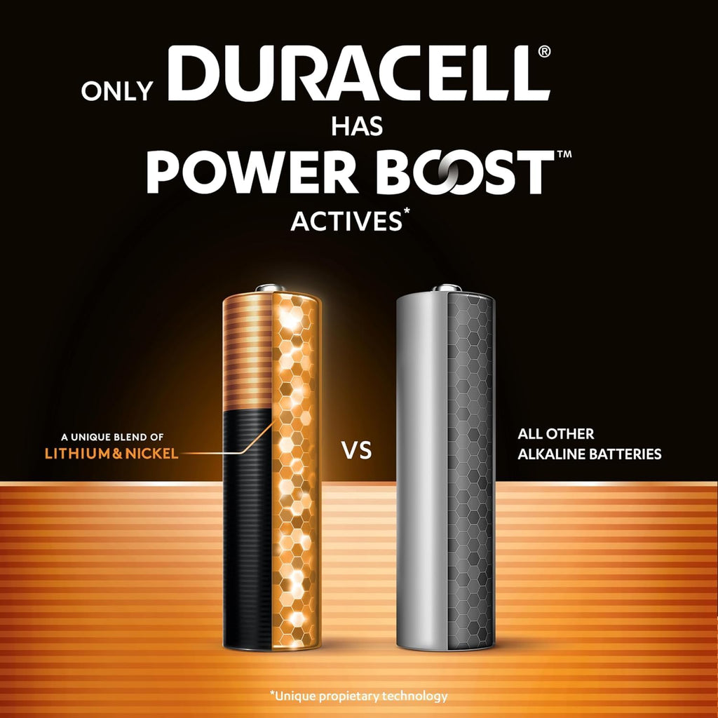 DURACELL Plus AAA Alkaline Batteries (30 Pack) 1.5V, LR03