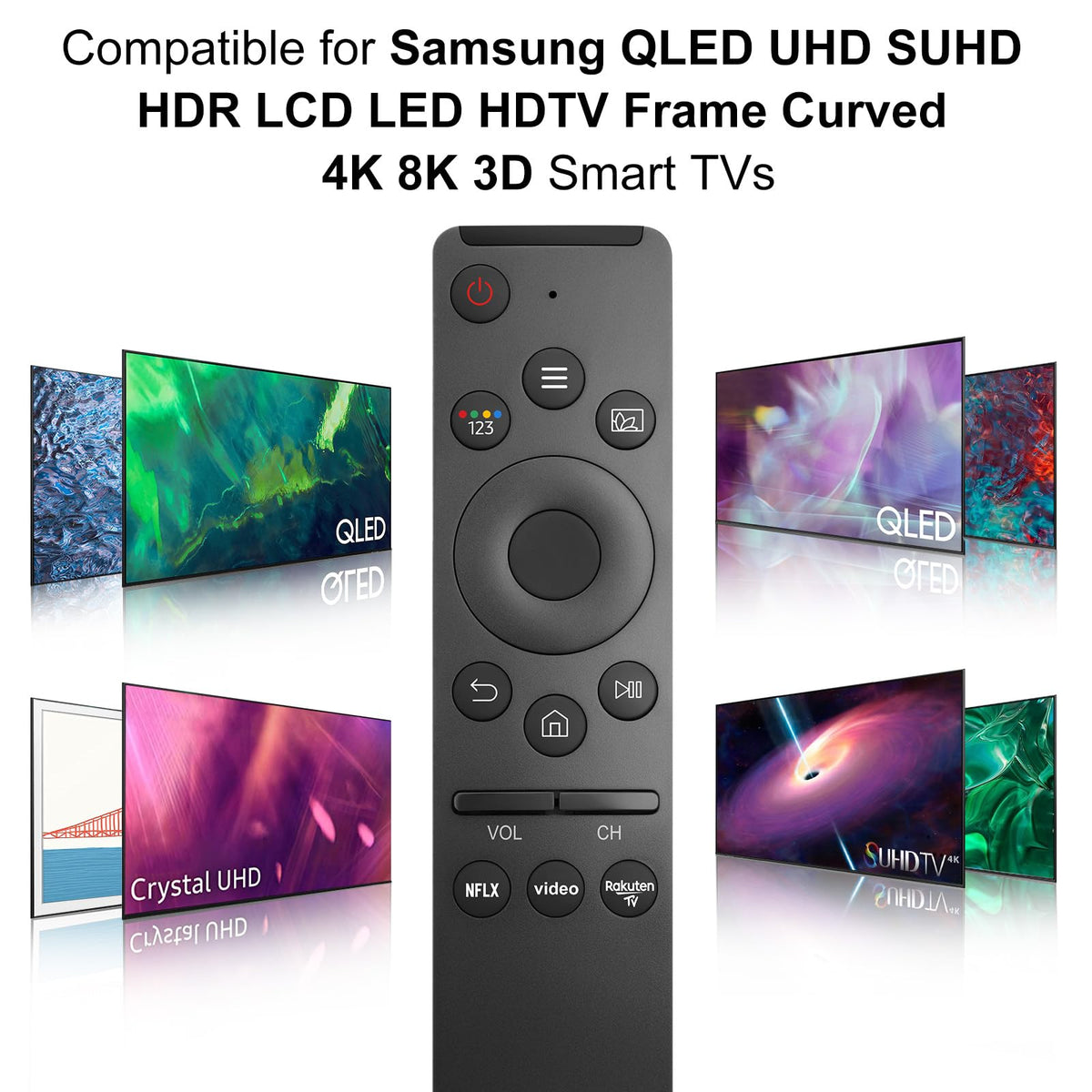 for JVC-TV-Remote-Control, Universal Replacement RM-C3338 for JVC Smart TV